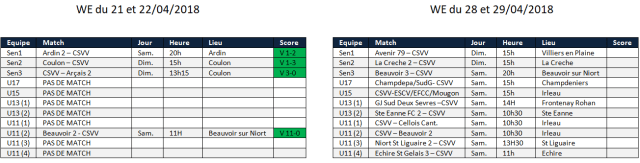 WE du 28 et 29-04-18